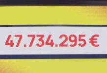 Con el coronavirus continúa el saqueo de las arcas públicas a favor de los “amiguetes” de la antigua Convergència Con el coronavirus continúa el saqueo de las arcas públicas