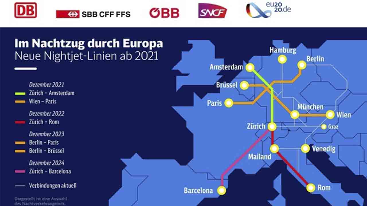 Un tren nocturno conectará Barcelona con 13 ciudades europeas en 2024